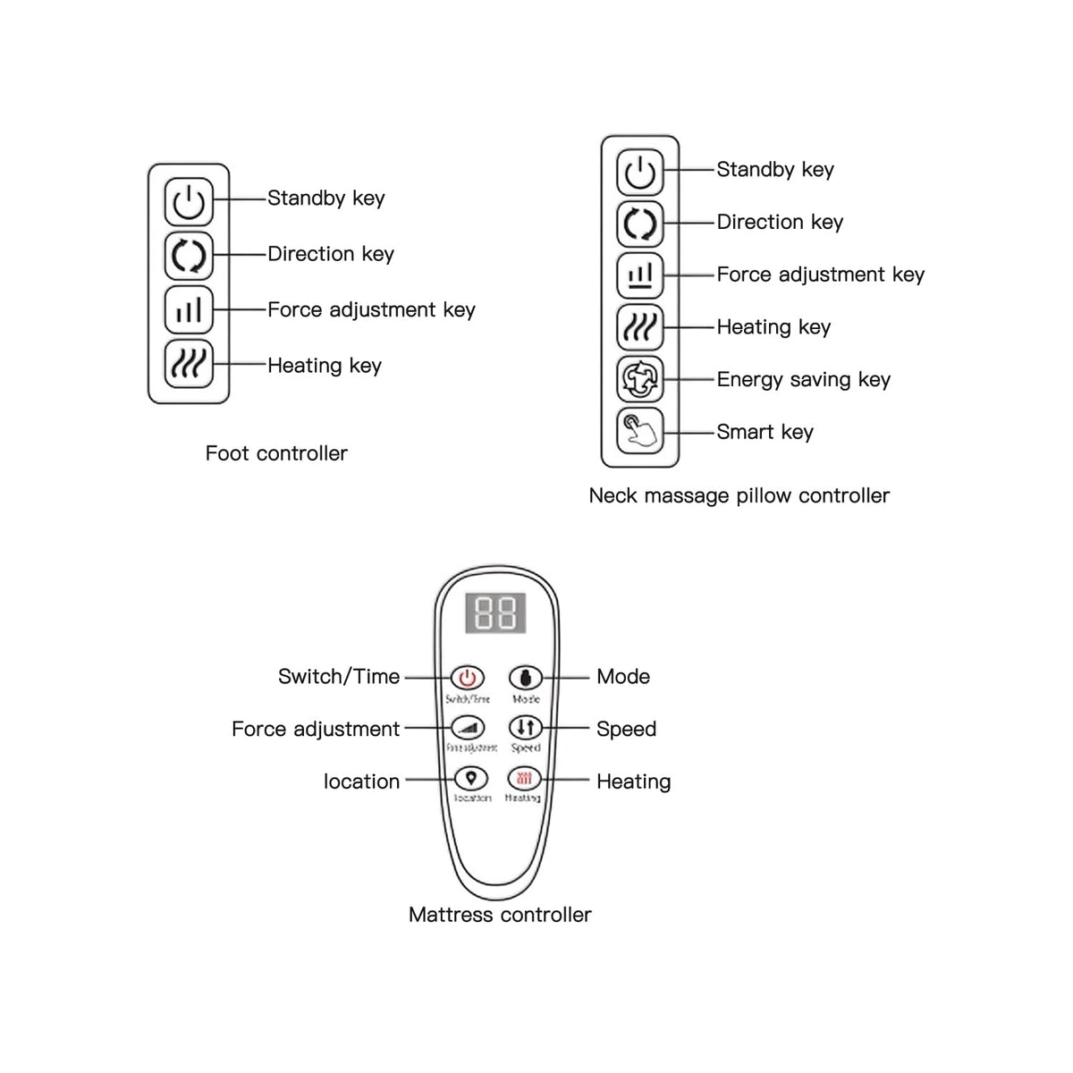 Full Body Massage Mat with Heat D80296