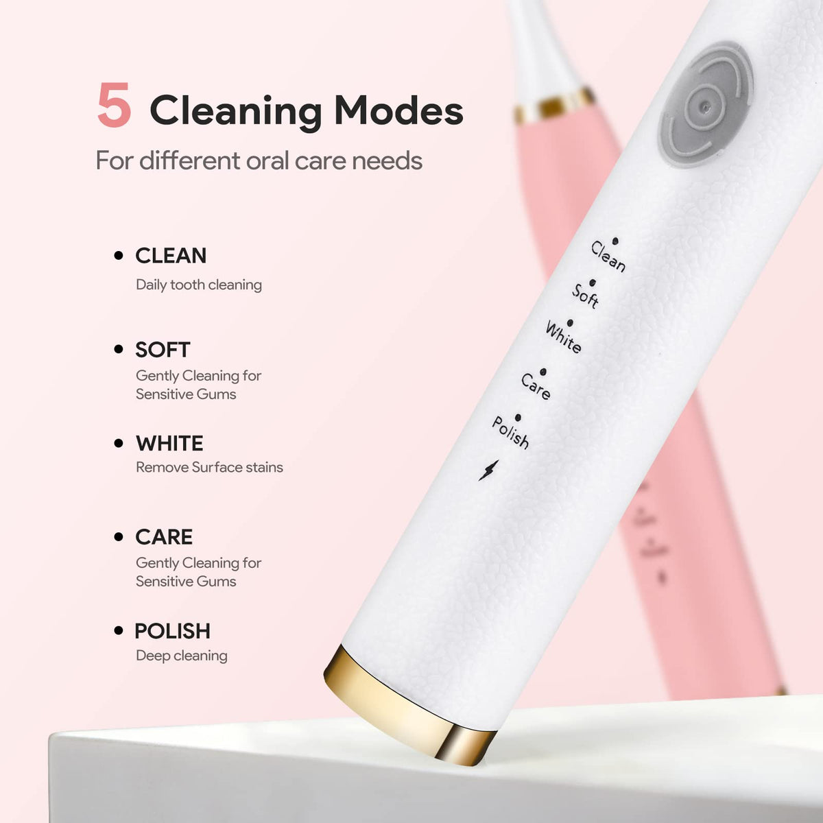 Rechargeable Sonic Toothbrush 2-Pack White Pink R724544