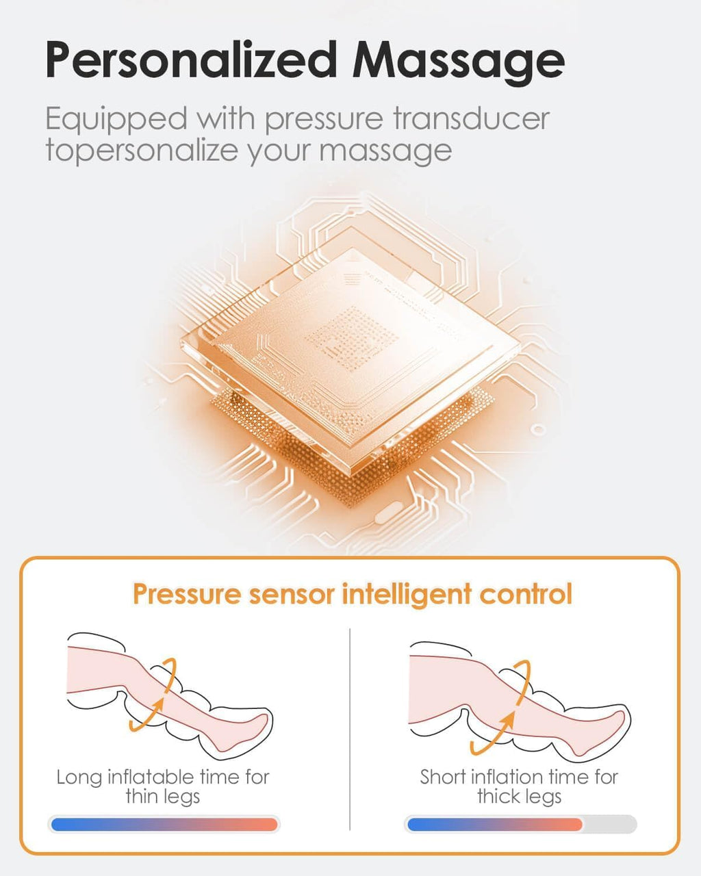 Air Compression Leg Massager with Heat W3963