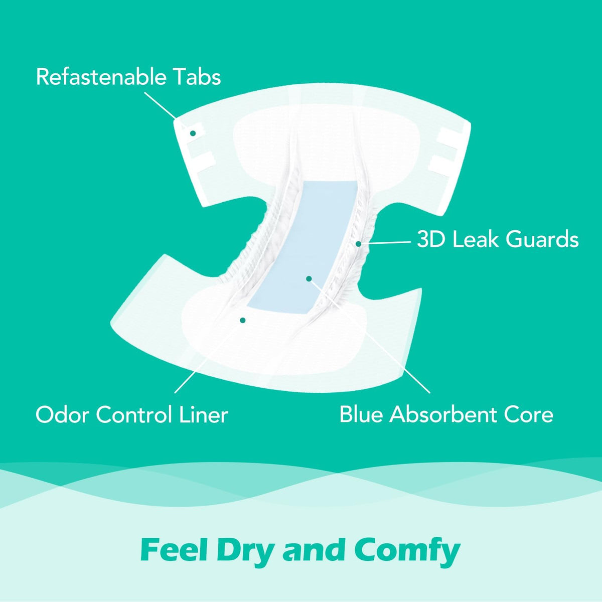Adult Diapers L 15 Count & Overnight Adult Diapers L 12 Count H825