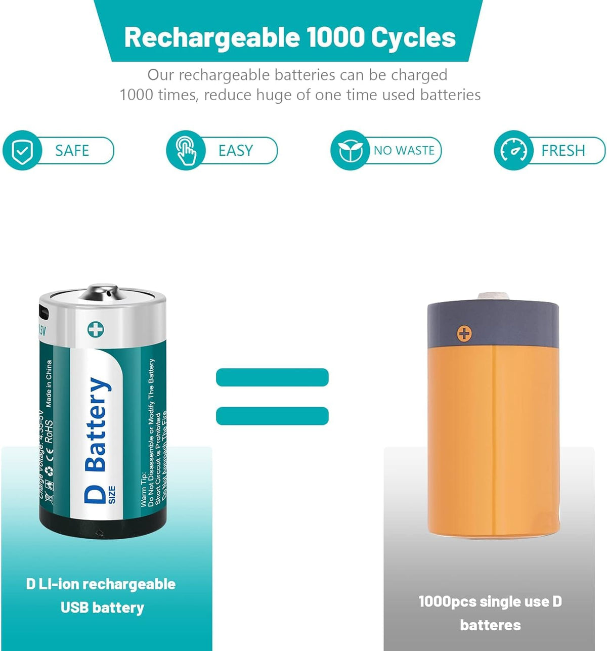 D Size Rechargeable Lithium Batteries with USB-C Charging Cable H134