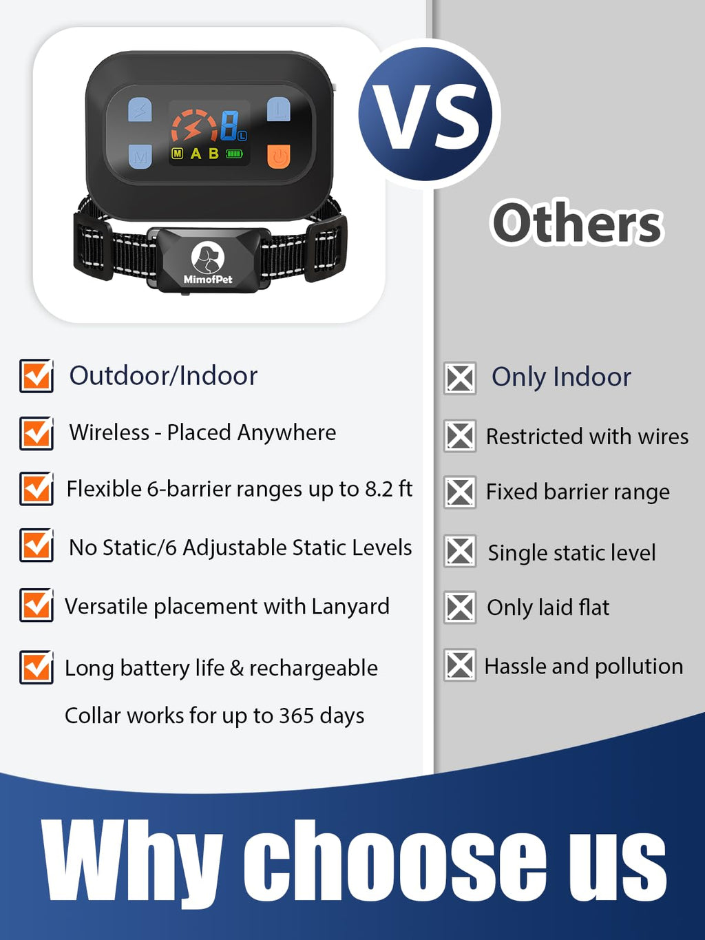 Wireless Pet Barrier N701