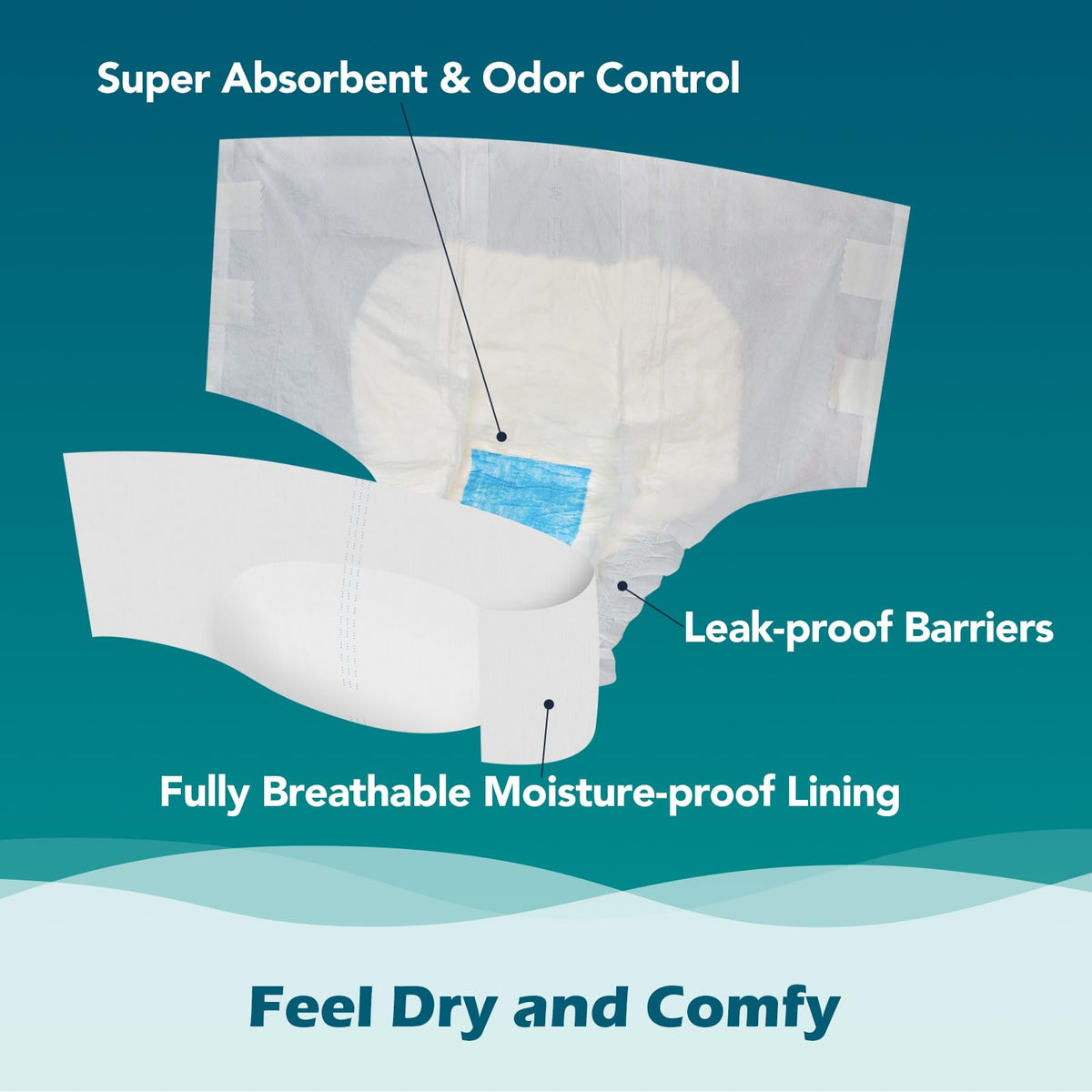 Adult Diapers L 15 Count & Overnight Adult Diapers L 12 Count H825