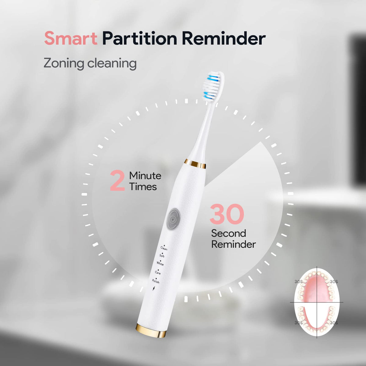 Rechargeable Sonic Toothbrush 2-Pack White Pink R724544