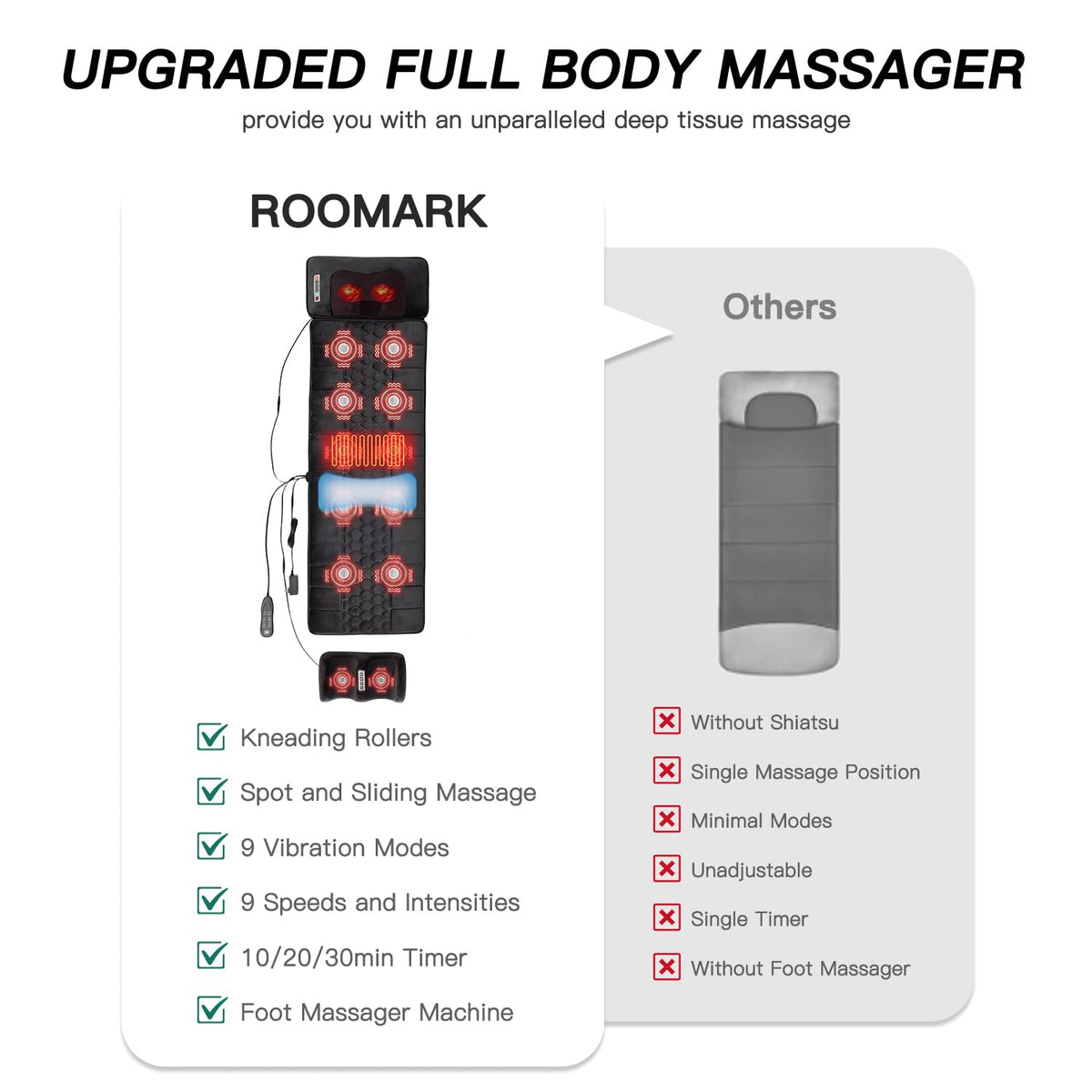 Full Body Massage Mat with Heat D80296