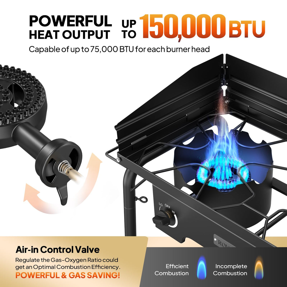 2 Burner Portable Propane Gas Stove with Side Shelves U604