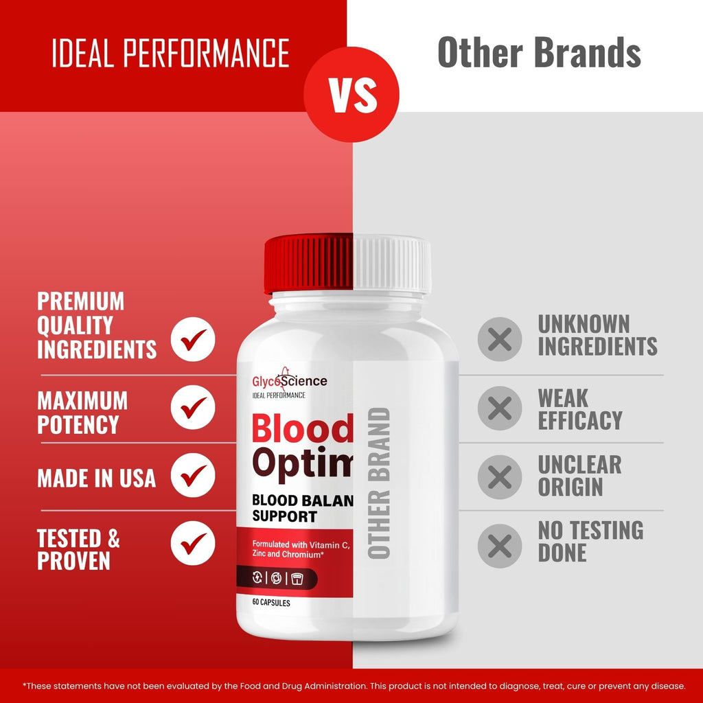 Blood Optimizer Capsules Supplement Pills 2 Pack P529