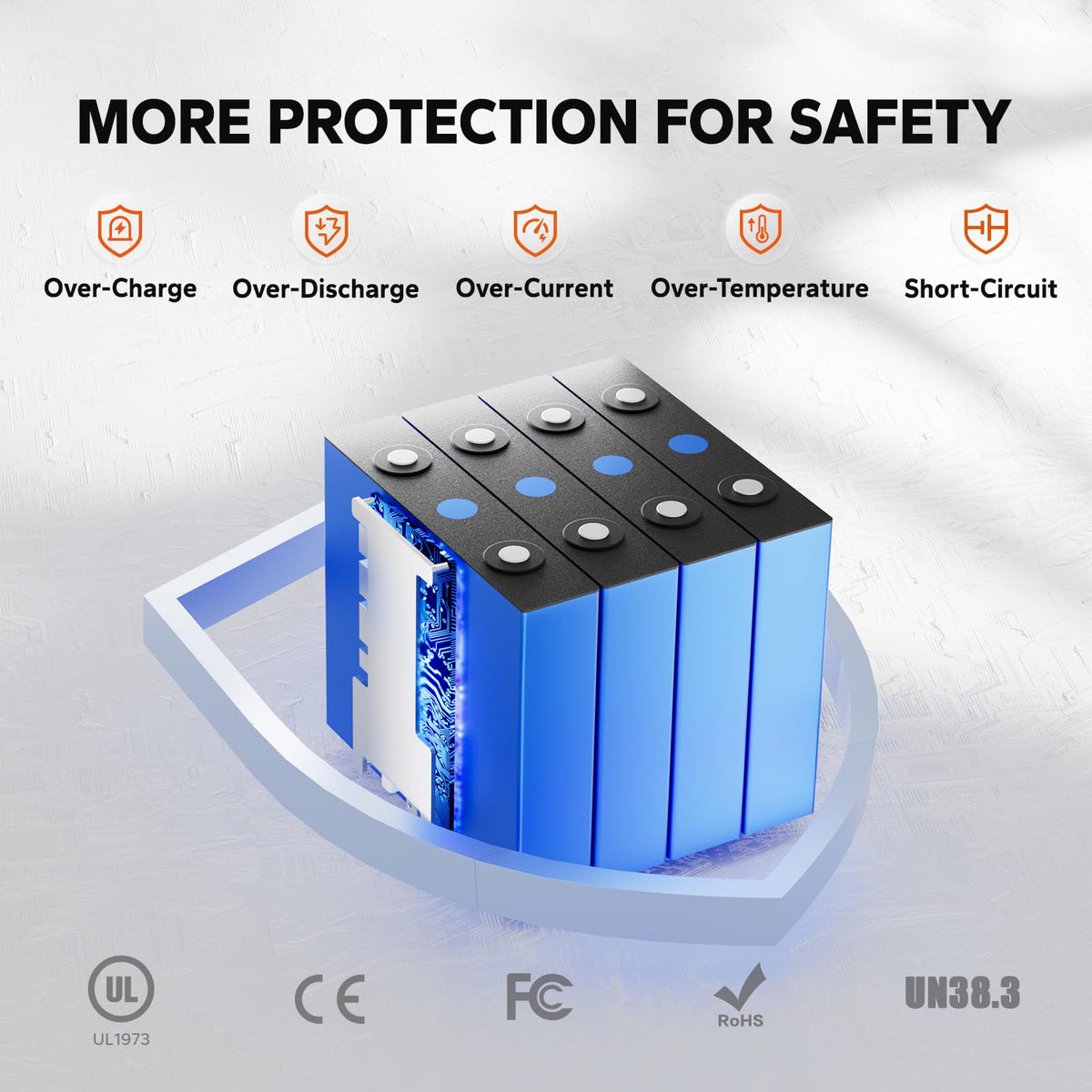 12V 50Ah Lithium Battery U471272