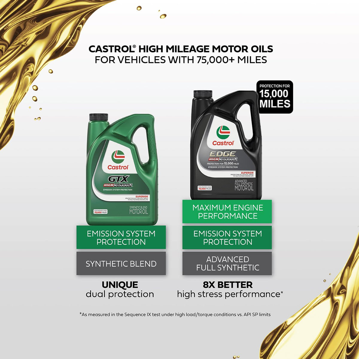 5W-30 Synthetic Blend Motor Oil, 5 Quarts A582