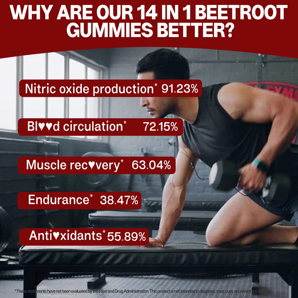 Beet Root Gummies Nitric Oxide Supplement I776420