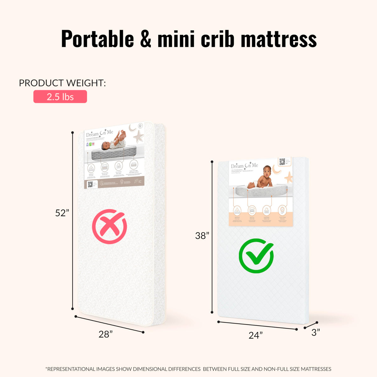 2-in-1 Mini Crib Mattress, Dual-Sided Waterproof J116