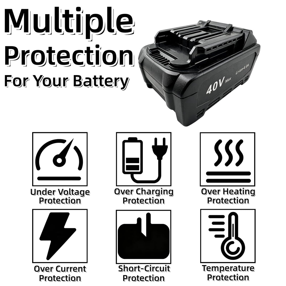 40V 4.0Ah Battery 2 Pack T640