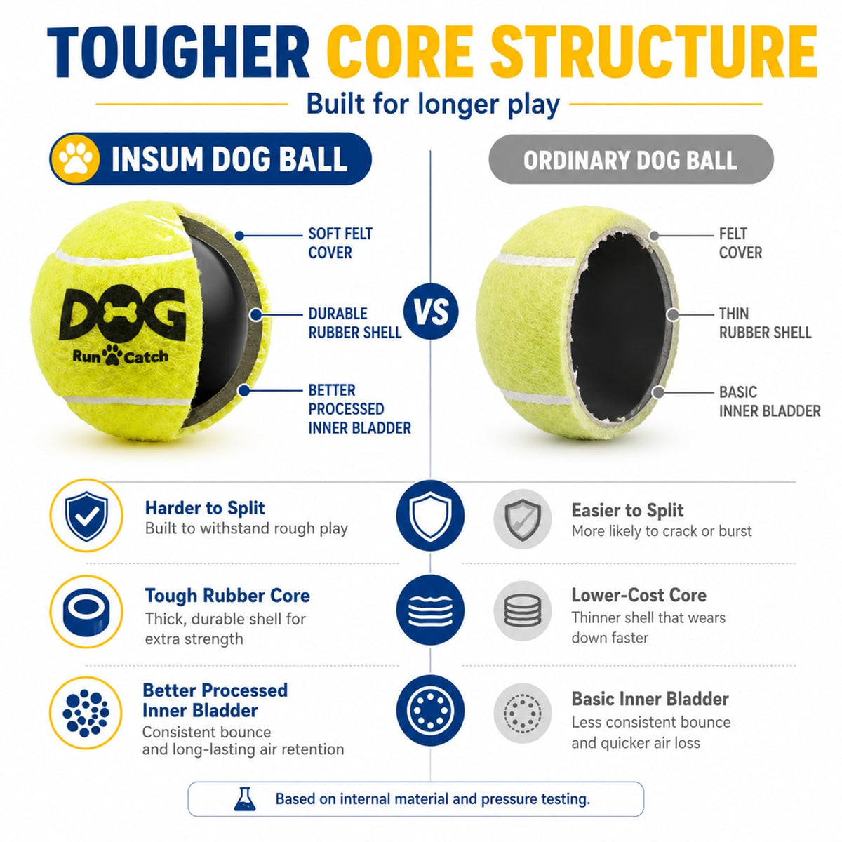 12 Pack Colorful Dog Toy Balls O2387