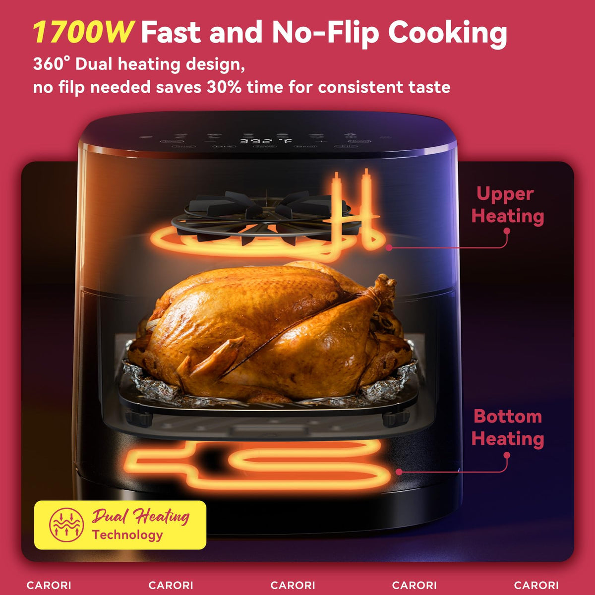 14-in-1 6Qt Air Fryer with Viewing Window R918866