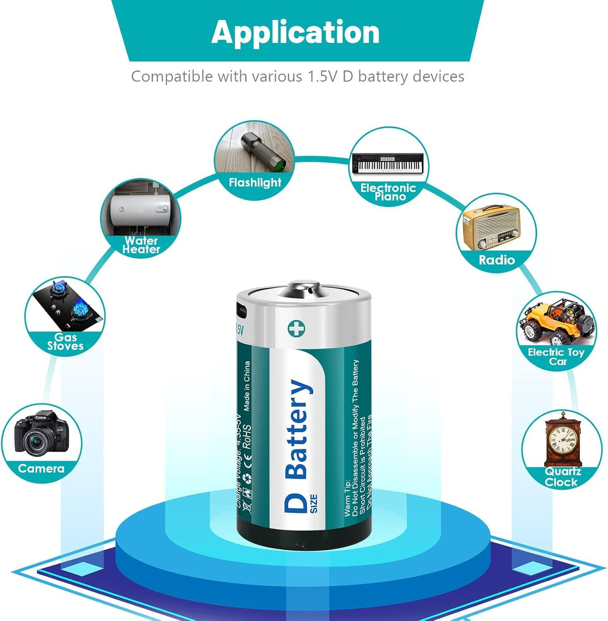 D Size Rechargeable Lithium Batteries with USB-C Charging Cable H134