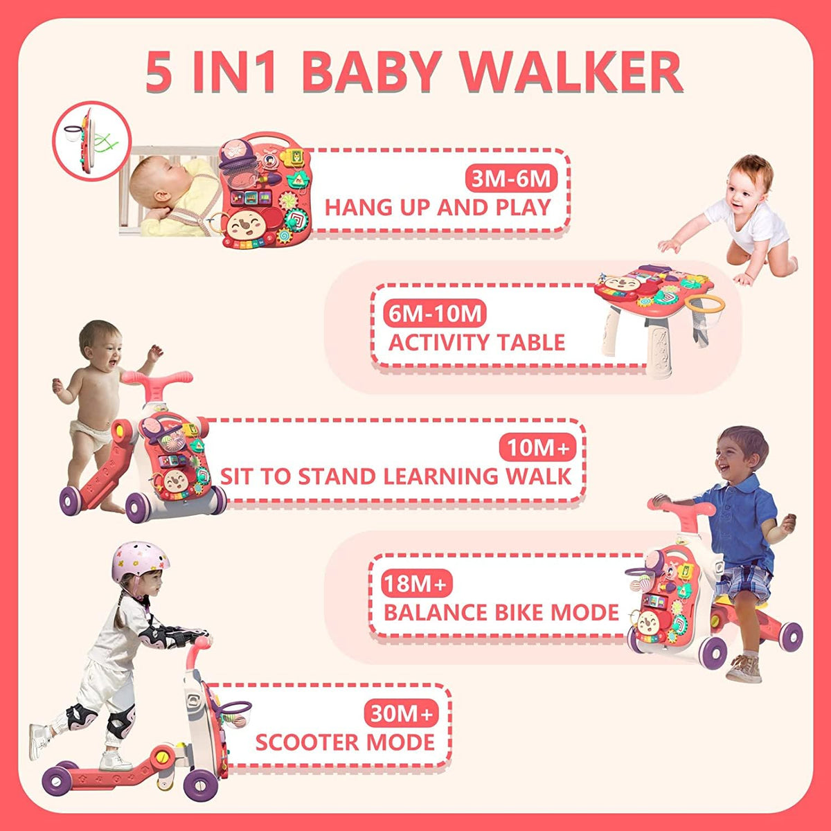 5 in 1 Baby Walker R127