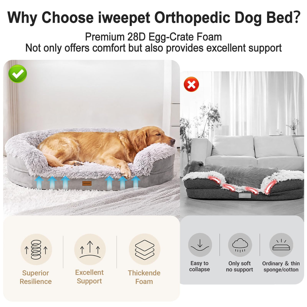 Fluffy Orthopedic Dog Bed with Washable Plush Cover, Grey B84033