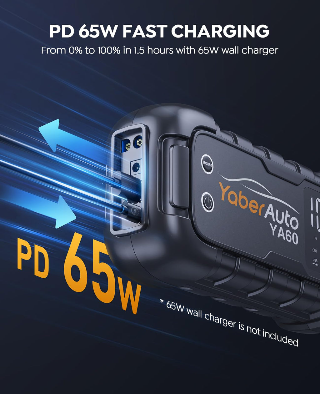8000A Jump Starter 99Wh 65W Fast Charging G15951