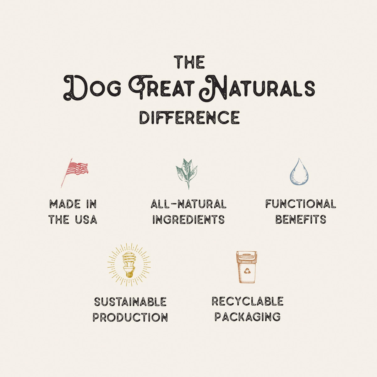 Chickpea & Mint Dental Sticks Dog Treats 10oz 20ct Q580