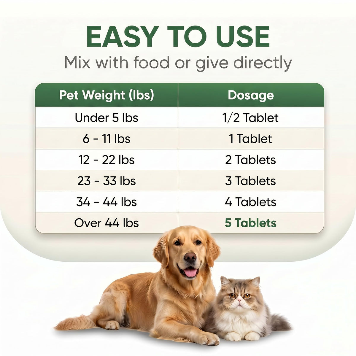 Pyrantel Pamoate and Praziquantel De-wormer Tablet for Dog & Cat 100 Tablets O268