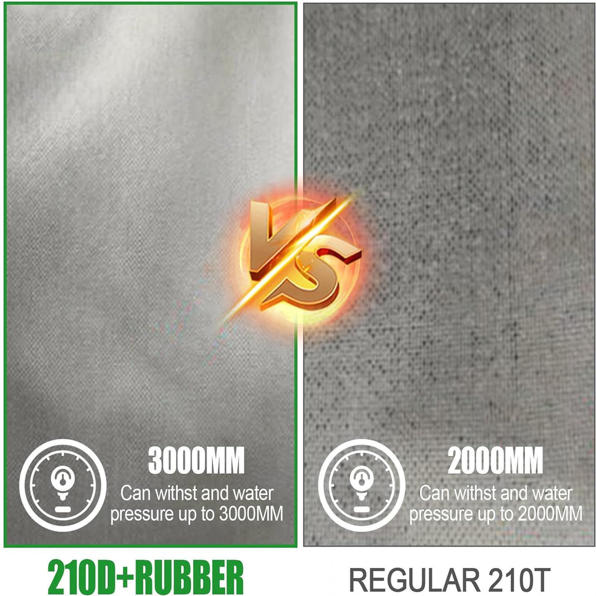 12-42 ft Travel Trailer RV Cover E649481
