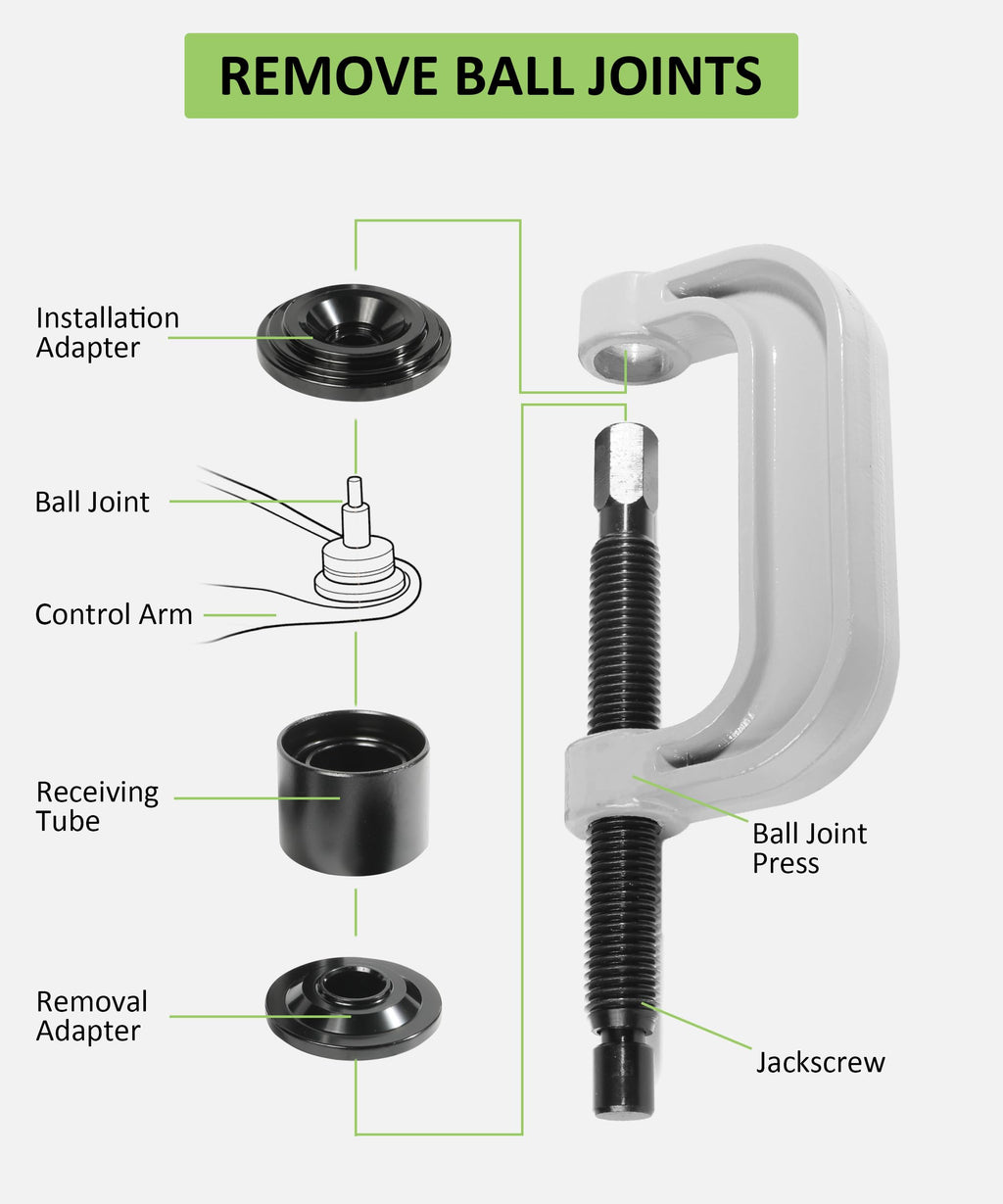 Ball Joint Removal Tool Kit with 4x4 Adapters F7088