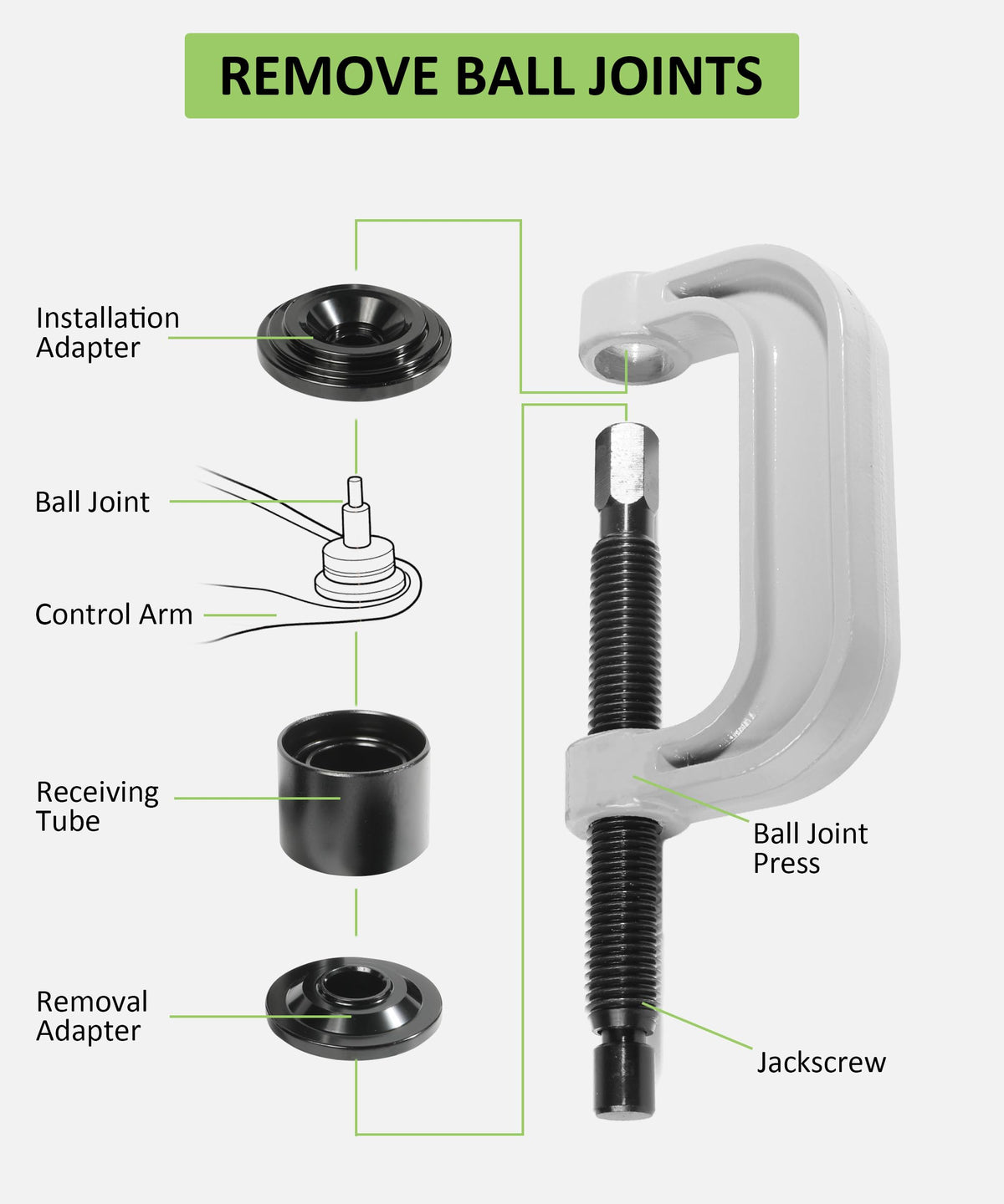 Ball Joint Removal Tool Kit with 4x4 Adapters F7088