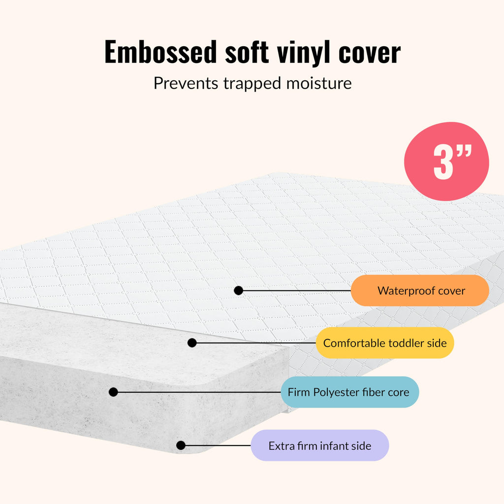 2-in-1 Mini Crib Mattress, Dual-Sided Waterproof J116