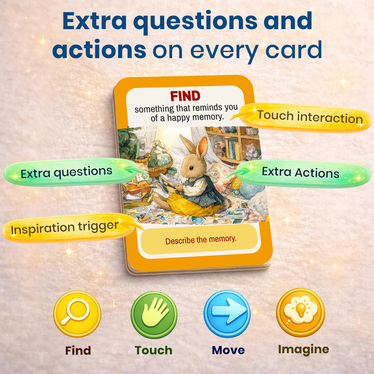 Educational Card Game E1865