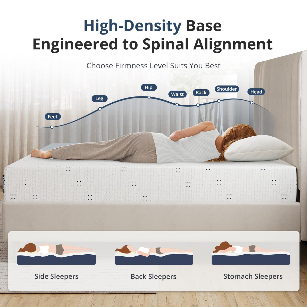 Twin 6 Inch Gel Memory Foam Mattress G4507
