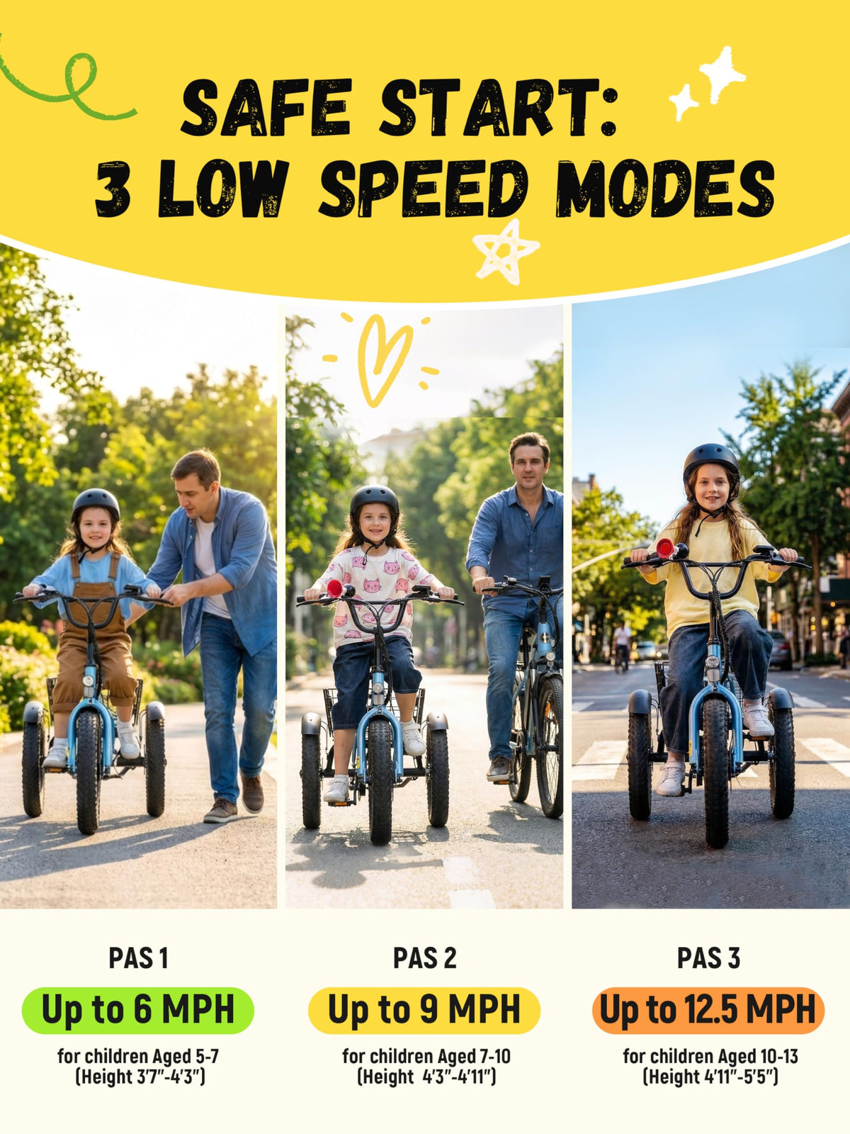 Blue Fat Tire Folding Electric Trike R245790