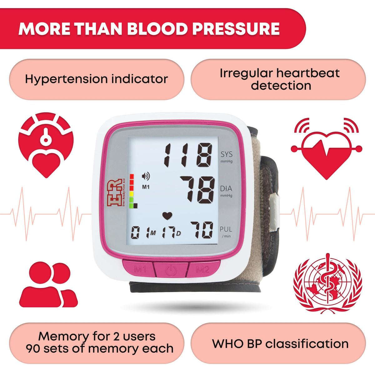 Pink Wrist Blood Pressure Monitor Q304485
