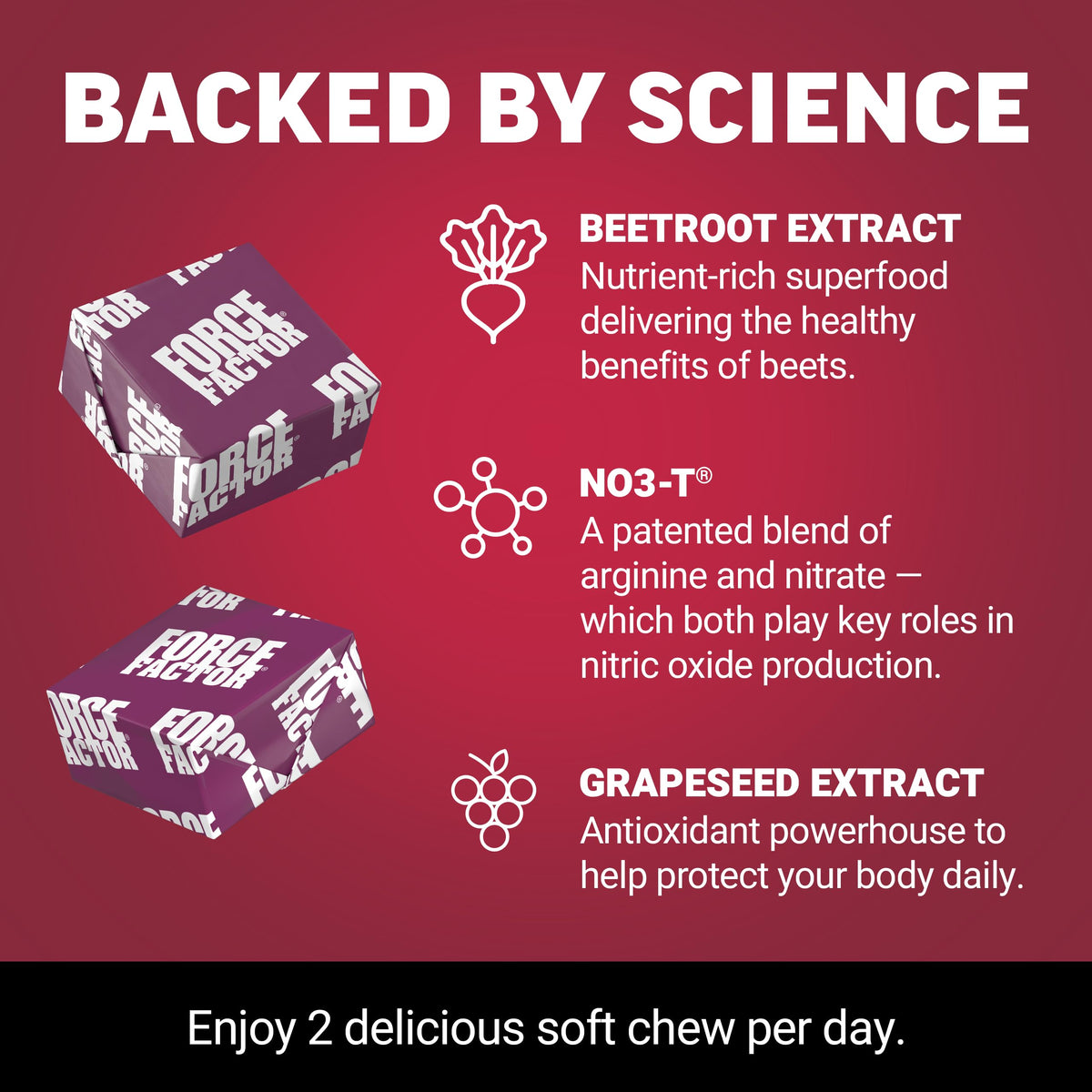 Beetroot Soft Chews M81099