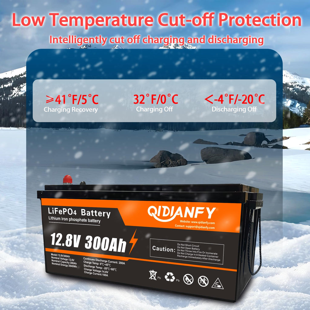 12V 300Ah Lithium LiFePO4 Battery P593996