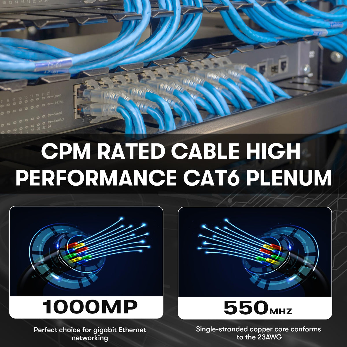 Cat6 Plenum Cable 1000Ft Bare Copper 23AWG Blue B539714